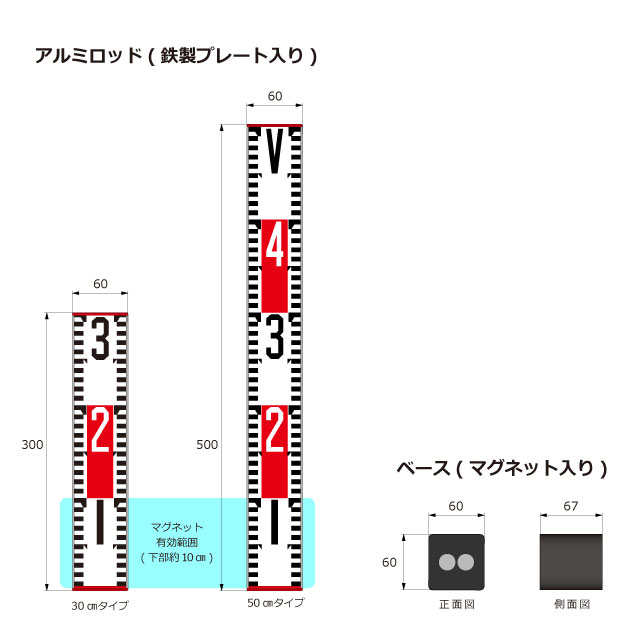 磁立くん　詳細