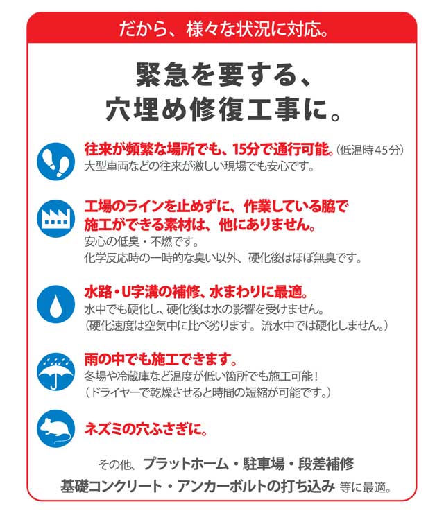 瞬間・穴埋め職人　さまざまな状況に