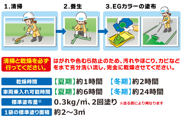 東亜道路工業　EGカラー使用方法