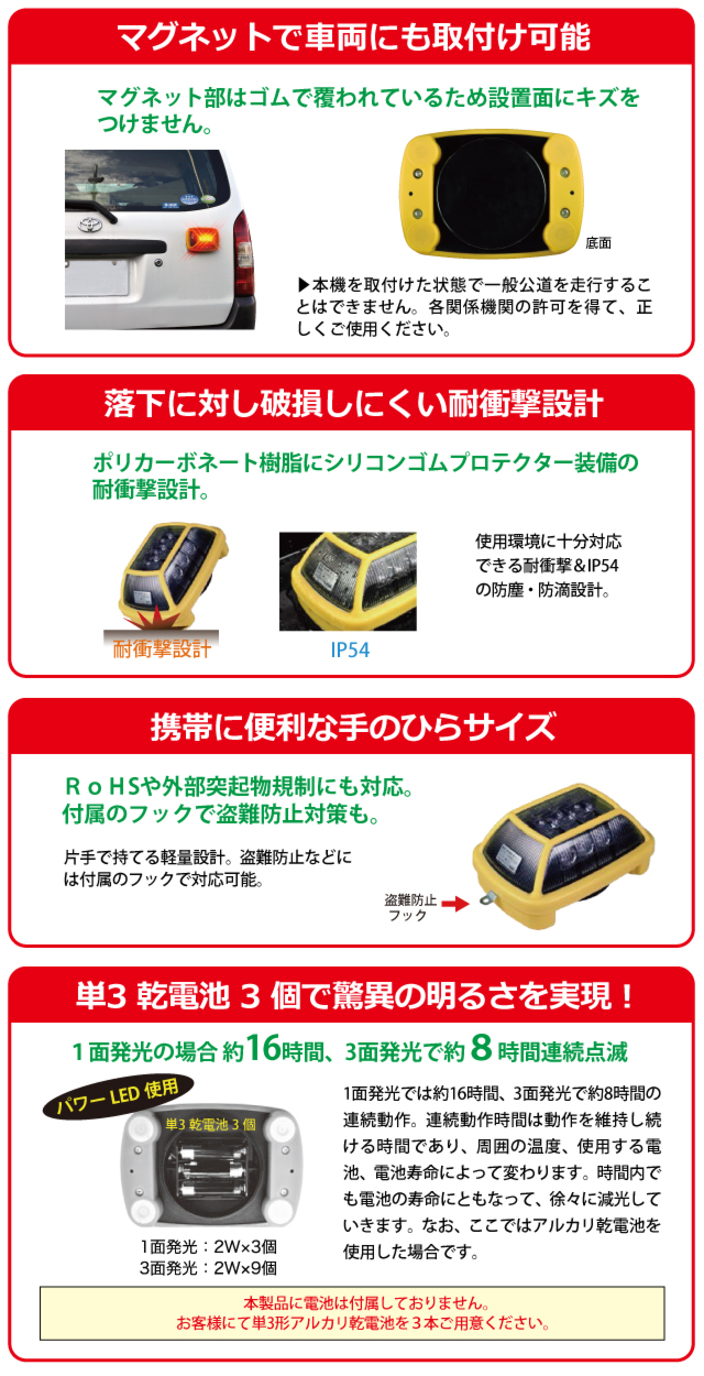 ニコハザード説明