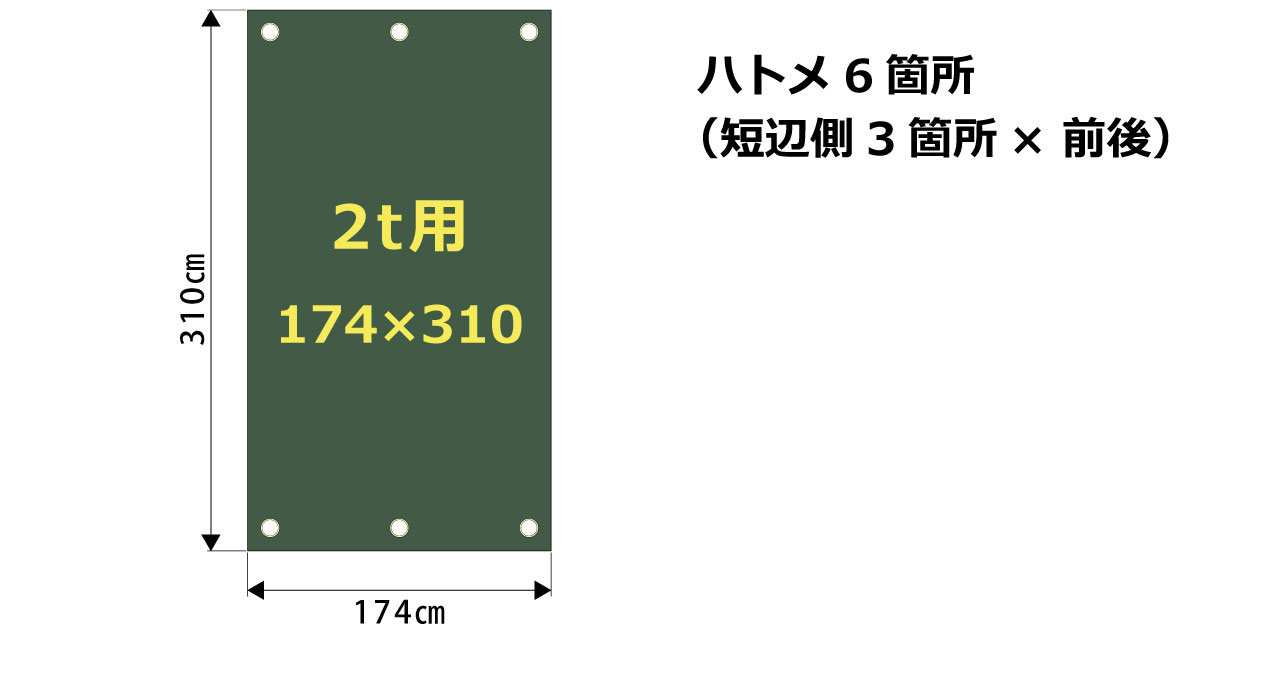 20502円 超安い 舗装用作業用具 アスファルト合材シート 2ｔ用 174×310cm