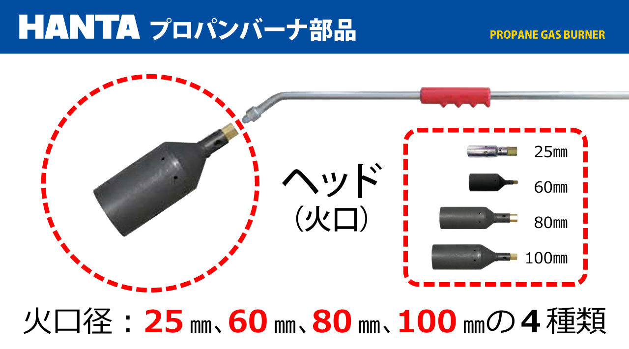 HANTAバーナーヘッド_Top