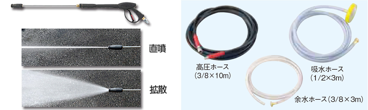 高い耐久性と洗浄能力を備えた高圧洗浄機 MEIHO HPW1010E