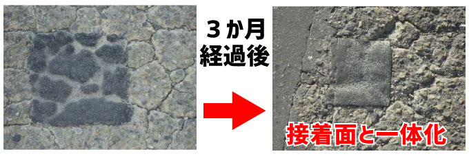 【国交省採用】 接着剤不要で更に簡単！　貼り付けるだけの舗装補修材  マットペーブS