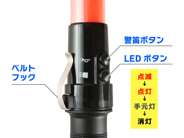 警笛付き超高輝度合図灯MB-1100-R　アイデア・サポート