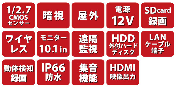 配線不要で簡単設定！　ワイヤレスセキュリティ カメラモニターセット  MT-WCM300