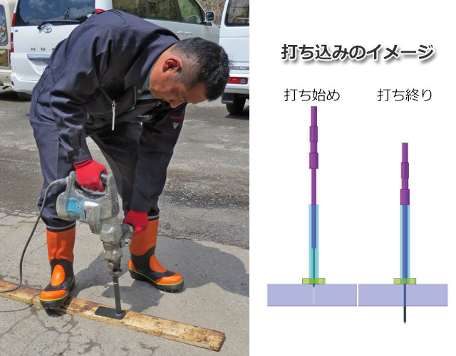 釘打機 兼松 カネマツ 2寸 65mm 釘打ち機 KZ-565GK - メルカリ