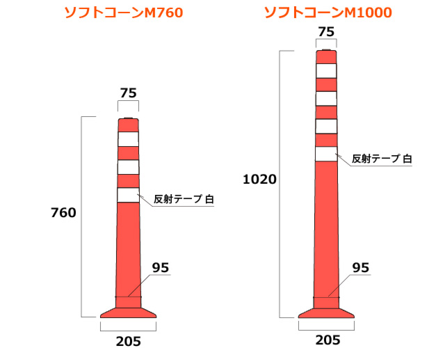 ソフトコーンM　図面