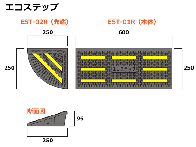 スリップしにくい表面形状！　サンセルフ　エコステップ