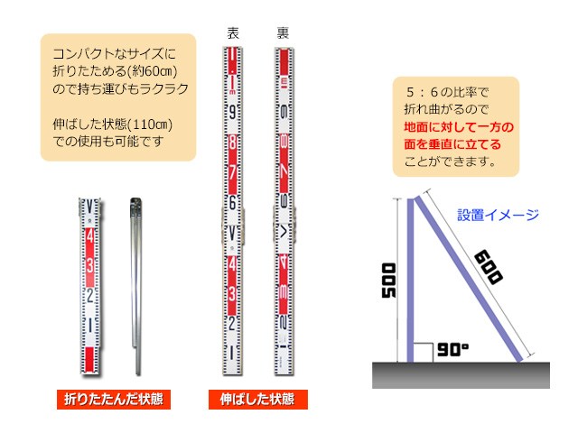 五分六ロッド特徴