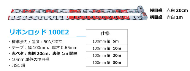 リボンロッド100E2（縦目盛赤白20ｃｍ/横目盛赤白1ｍ） 100mm幅 舗装 