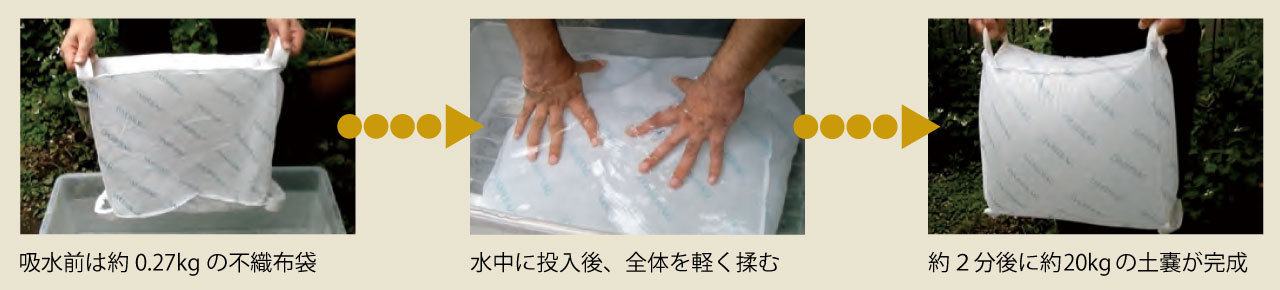 スーパーダッシュバッグ使用手順