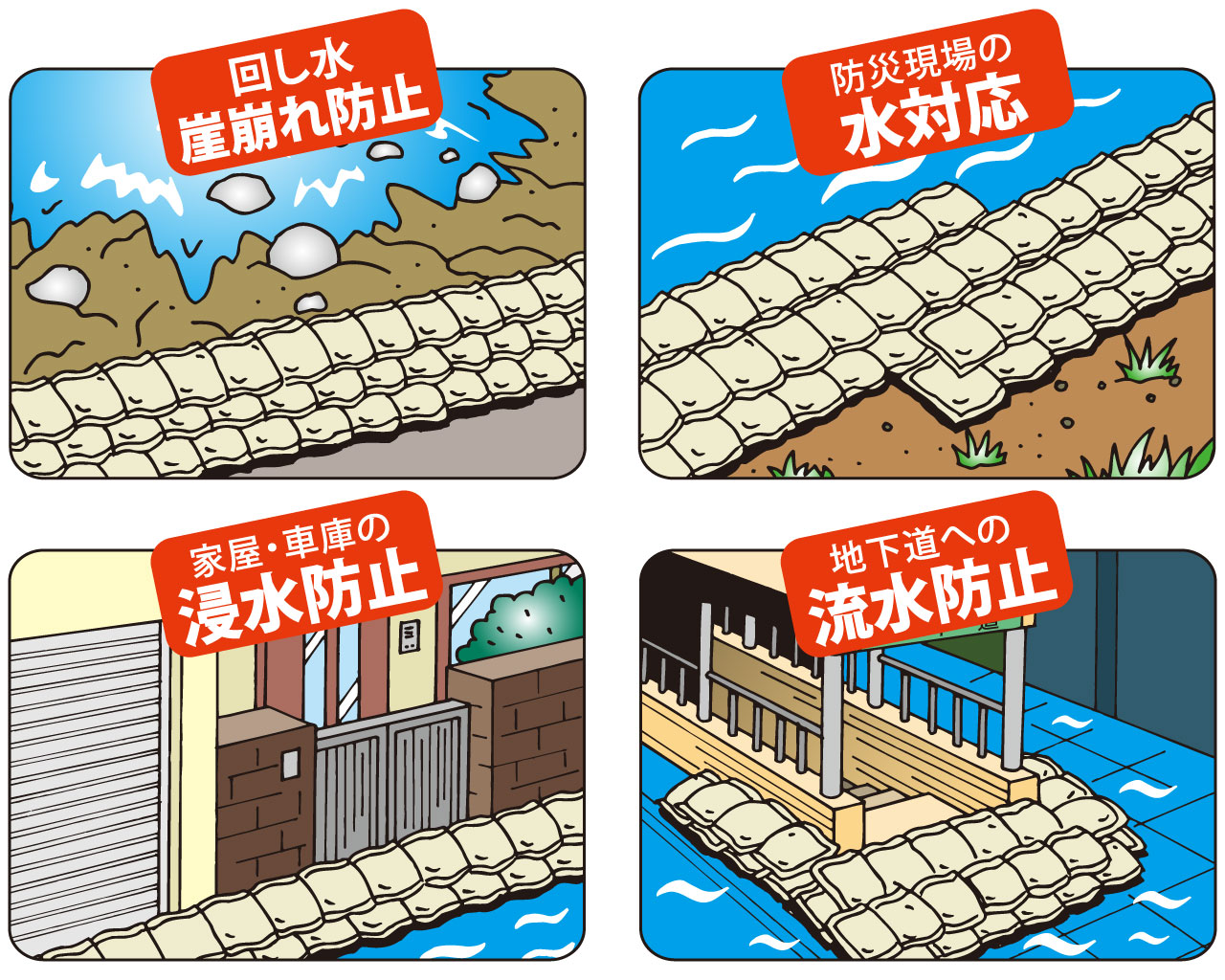 吸水性土嚢ダッシュバッグ2