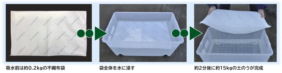 吸水性土嚢ダッシュバッグ2 使用手順