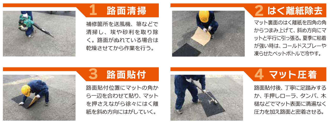 UKロードマット 貼付手順